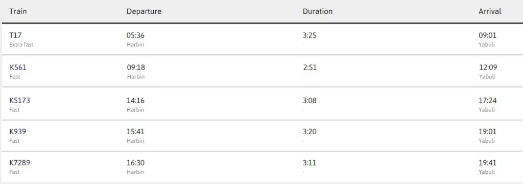 Harbin to Yabuli Normal Speed Train